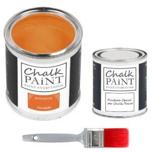 chalk paint Candito