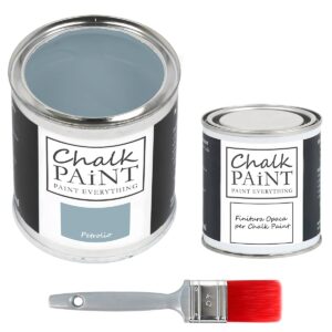 CHALK PAINT Petrolio