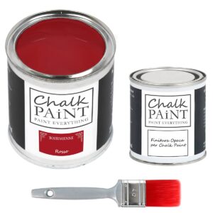 CHALK PAINT Rosso